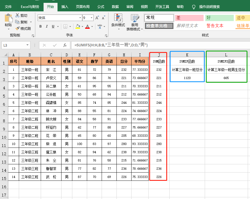 sql四舍五入保留两位小数_rank函数怎么对小数精确排序