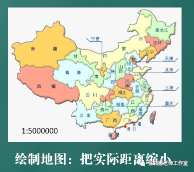 比例尺单位是什么，比例尺一般都是什么单位（人教版六年级下册《比例尺的应用》复习课）