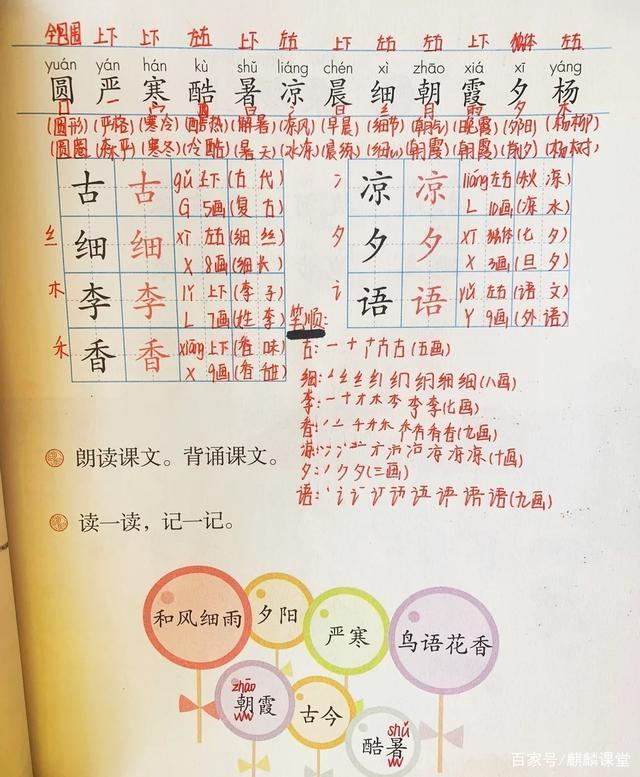 相对的近义词，相对的近义词和反义词（一年级语文下册识字六《古对今》课文笔记）