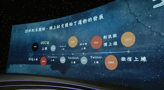 什么是社交网络，什么是社交网络应用（探究社交网络演化规律）
