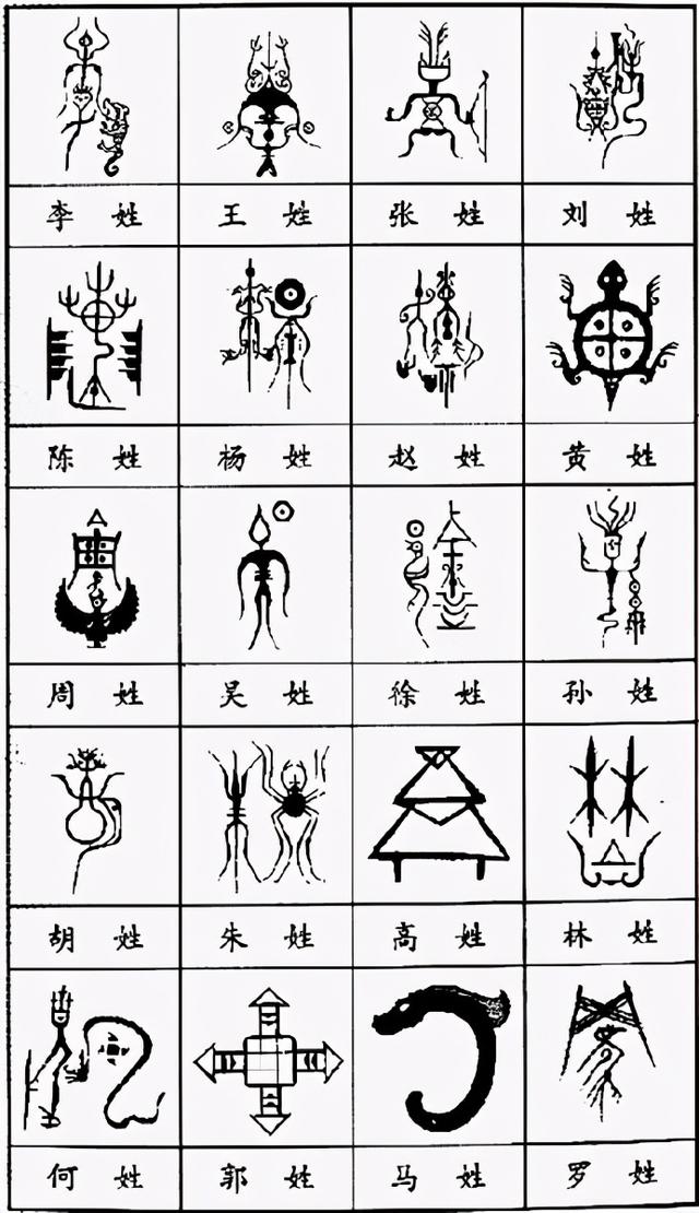 姓氏源流与文化寻根，从姓氏看文化渊源（追寻姓氏文化中的那些精彩片刻）