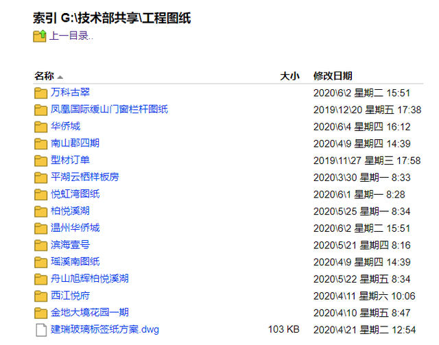 怎么查自己电话银行密码，电话银行密码是什么（你的身份证、电话、银行卡）