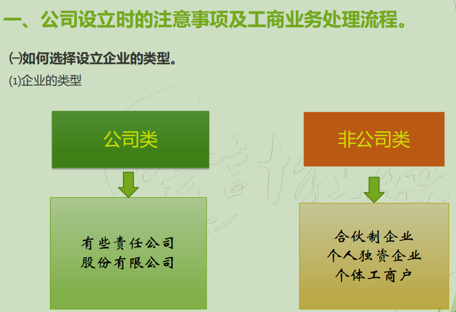 会计代账怎么做（新入行会计）