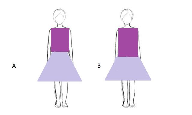 女生身材五五分应该怎么搭配，身材五五分穿什么衣服好看（第12期：五五身的女生怎么穿）
