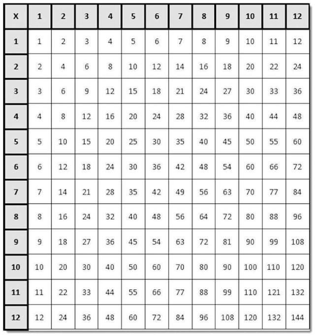 孩子做题粗心怎么办，孩子做题粗心不认真怎么办（除了反复练习检查）