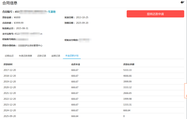 生源地助学贷款还款怎么还，两种还款渠道操作介绍（大学新生生源地助学贷款办理流程和还款注意事项）