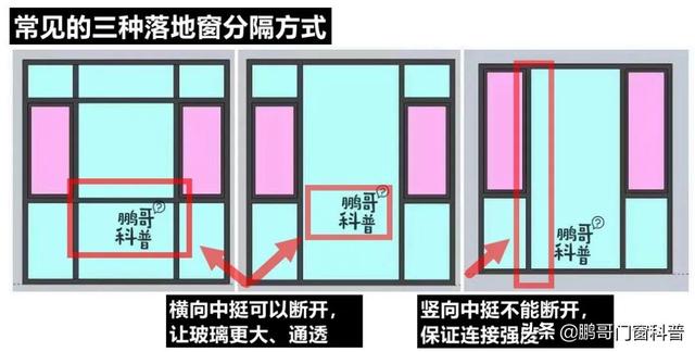 门窗缝隙标准，门窗与墙体缝隙国家标准（踩坑和避坑看这一篇）