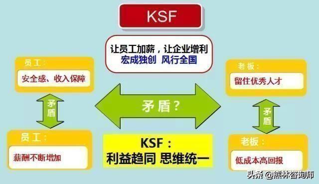 公司存续是不是快倒闭了了，存续是不是快倒闭了（判断一家公司快要倒闭的5大征兆）