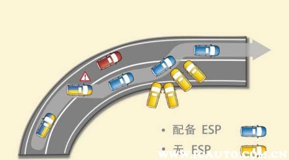 车身稳定控制系统灯亮怎么回事，轩逸车身稳定控制系统灯亮怎么回事（车身电子稳定系统灯一直亮）