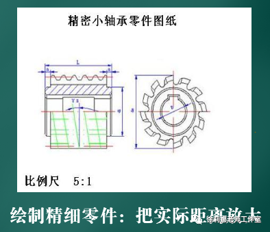 比例尺单位是什么，比例尺一般都是什么单位（人教版六年级下册《比例尺的应用》复习课）