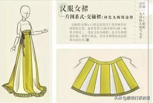 汉服12破和8破有什么区别，汉服中的8破和12破哪个好（汉服制版教程裁剪方法才智服装制版）