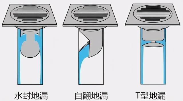 如何正确的选择地漏，家里“水漫金山”