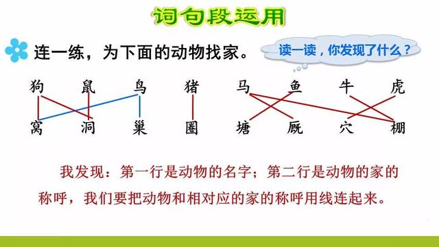 部编版四年级语文上册《语文园地三》图文讲解