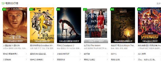 simplecd，simplecd如何注册（再也不为找不到自媒体资源而发愁了）