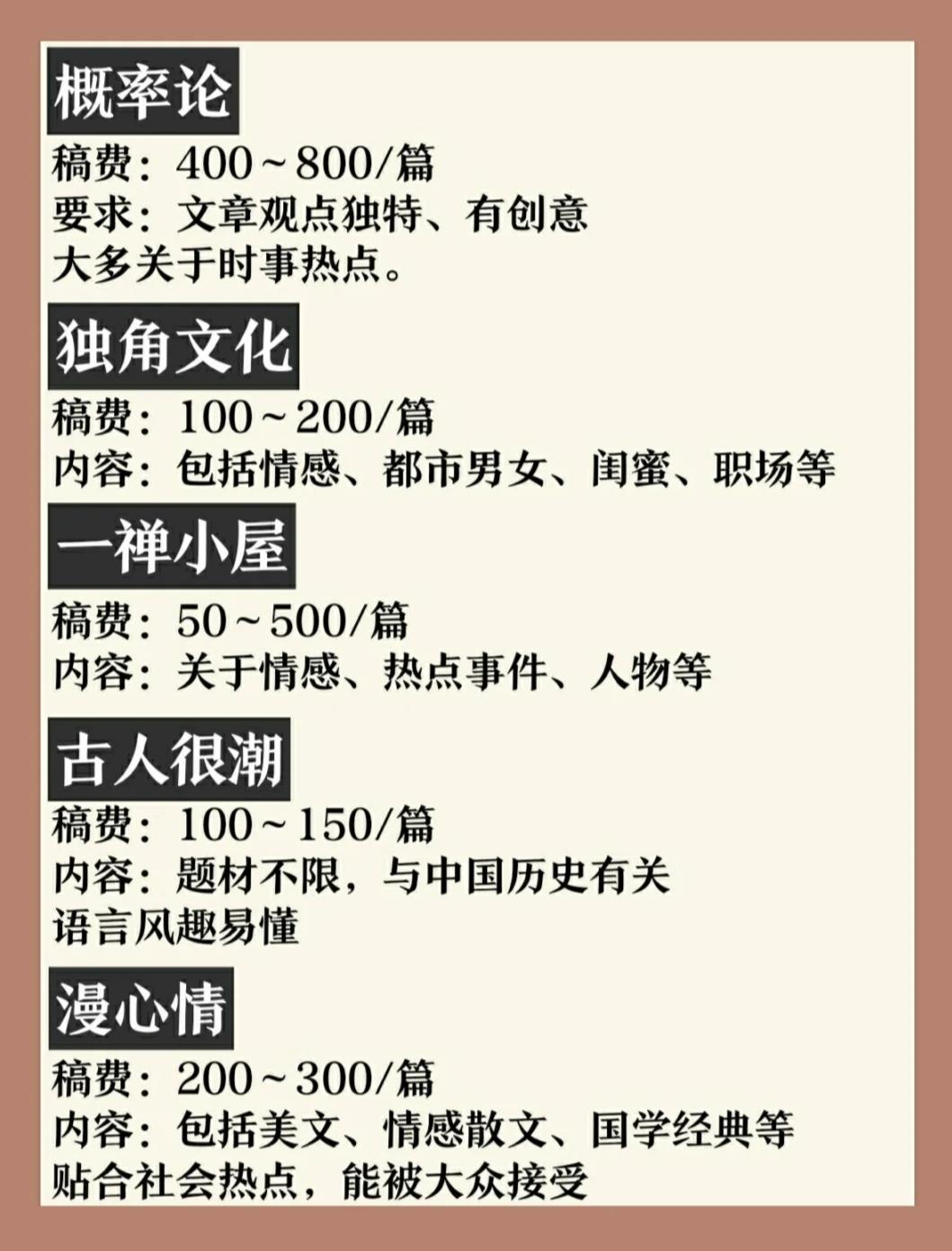 写文章赚钱的平台(十大新手投稿公众号)