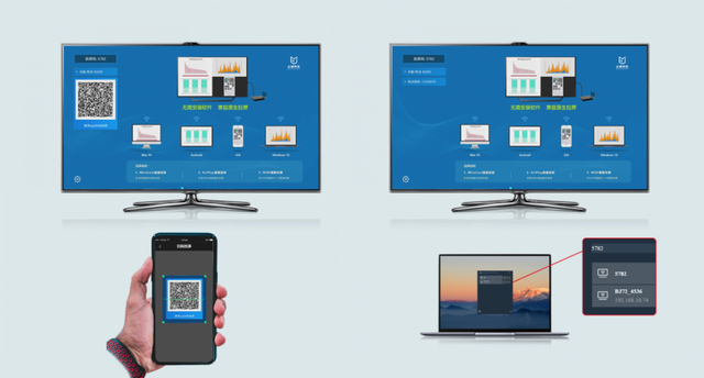 iptv怎么投屏，电信iptv怎么投屏（酒店客房无线投屏）