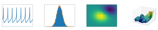 pandas折线图，如何使用Python的Pandas库绘制折线图（见识matplotlib）