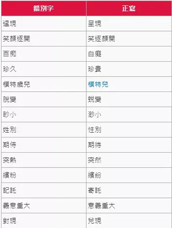 冷瞳～挚爱あ倾雪网名，冷瞳～挚爱あ倾雪微信昵称（十年香港嫩模浮沉史）