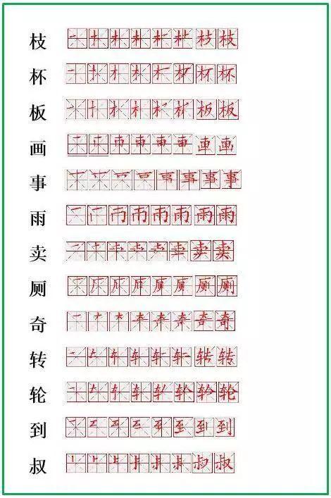 皮的笔顺怎么写，皮的笔顺怎么写演示（2019最新笔顺正确写法）