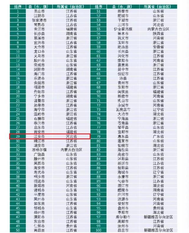 迁安市属于哪个市(迁西县属于哪个市)