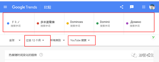 Youtube 怎么设置中文字幕，Youtube（频道是用中文好还是英文好）