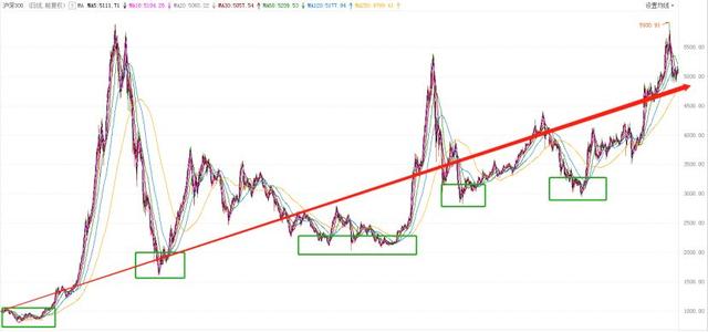 支付寶里面的基金本金怎么取出，支付寶里面的基金本金怎么取出來(lái)？