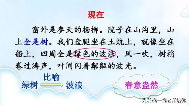 一丈等于多少米，一尺等于多少米（统编语文六年级上册19课《青山不老》重点知识点+课件）
