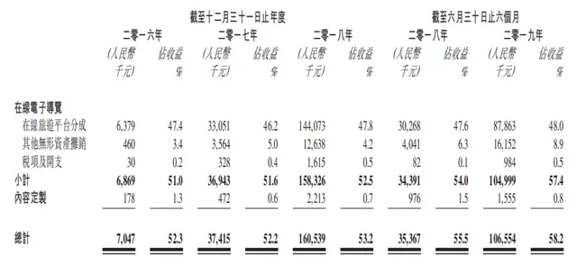 店中店是什么意思，从驴迹科技看“店中店”为什么不是一个好模式