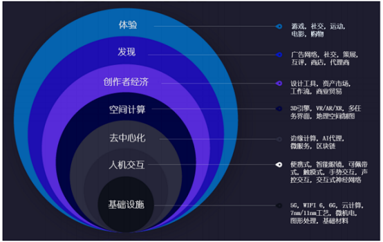 基金加仓了为什么收益率下降了很多，基金加仓了为什么收益率下降了很多呢？