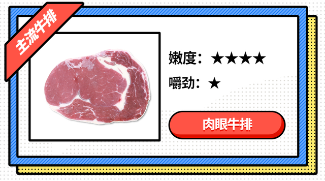 牛排有哪些种类，如何分辨牛排的种类和口味（菲力、西冷、肉眼）