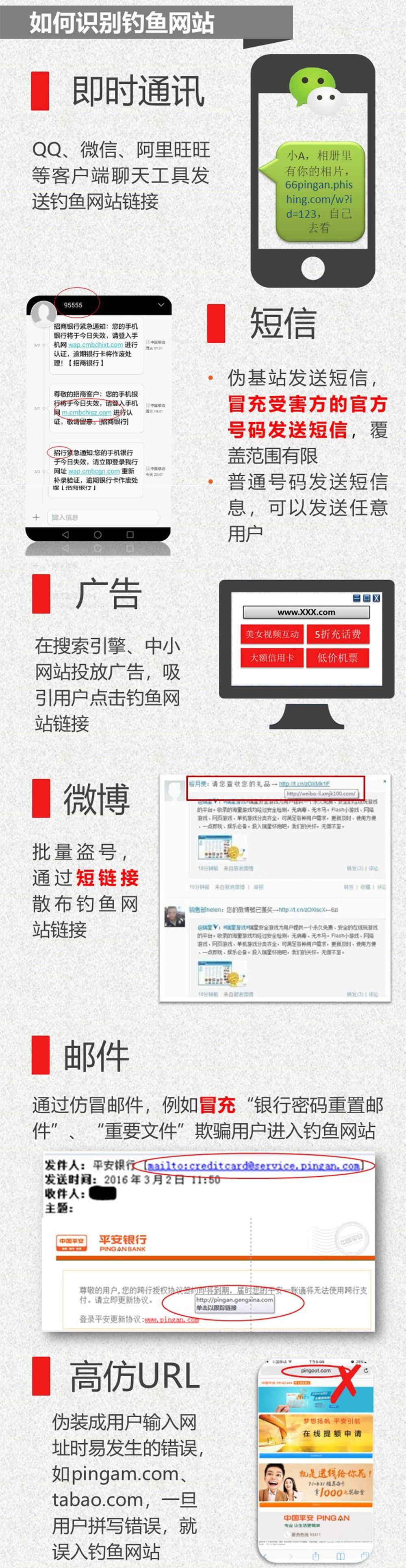 仿冒URL钓鱼网站危害巨大，窃取隐私财产，用户稍有不慎即陷网络诈骗陷阱。