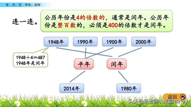 什么是闰年什么是平年怎么区分，怎样分辨平年和闰年（平年、闰年判断方法和实际应用）