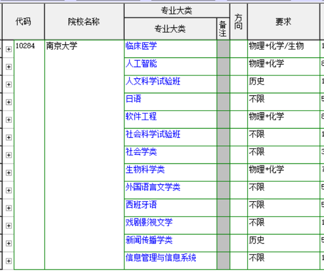 南京大学具体地理位置，南京大学的地理位置在哪（解读南京大学）