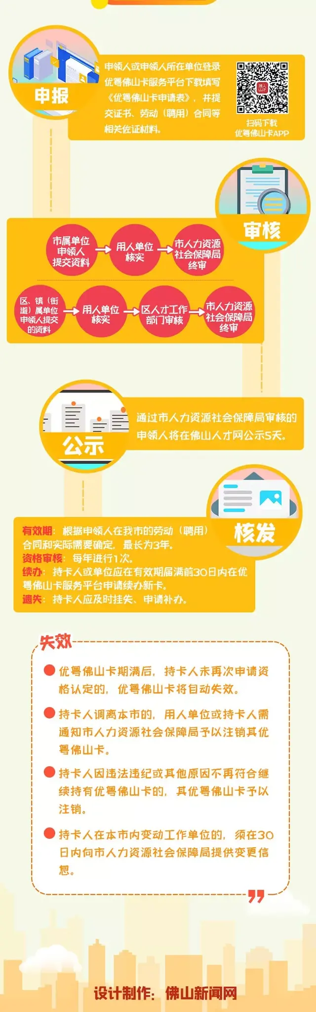 优粤佛山卡有什么用，优粤佛山卡怎样办理（优粤佛山卡是什么）