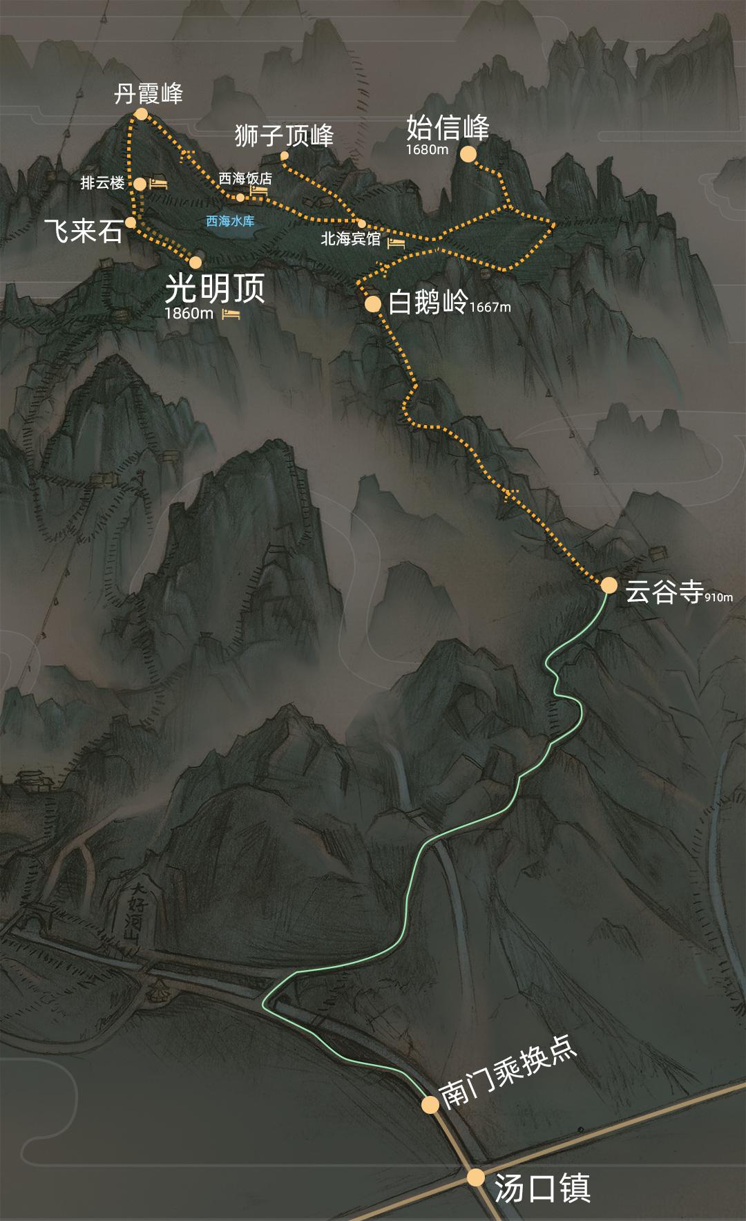 黄山旅游攻略（让美景一处不落，省时省力）