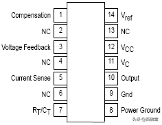电源ic引脚功能，变频器电路常用IC引脚功能图