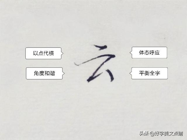 心字怎么写，心字怎么写好看图片（峰、健、志、云、芸、涛、娟等姓名字点睛）