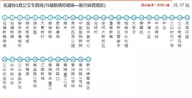 安徽师范大学南校区，安徽师范大学有几个校区（2019年国家统一法律职业资格考试芜湖考区考点路线图）