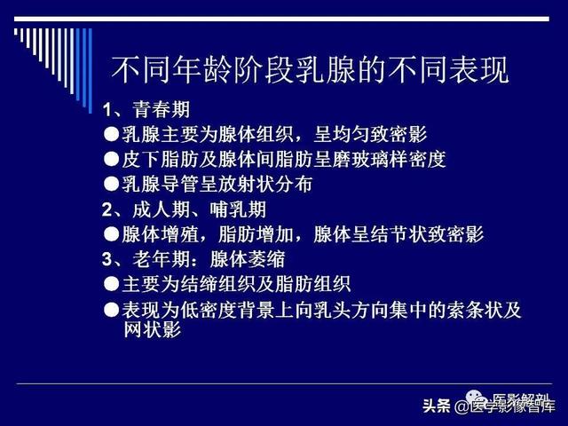 乳房解剖学基础知识，乳腺解剖及乳腺各病变影像诊断与鉴别