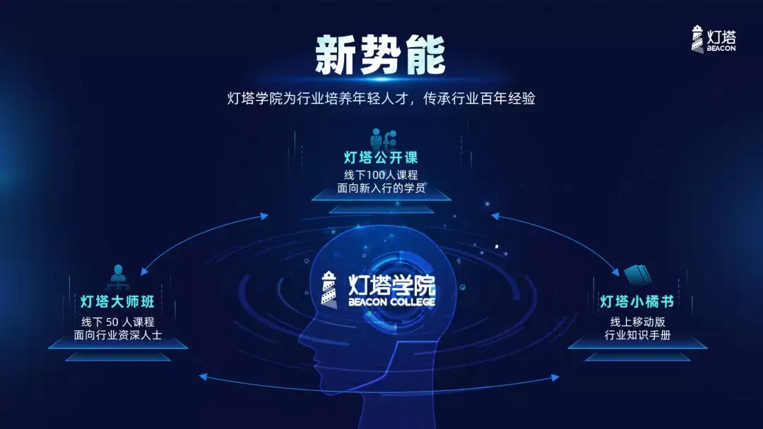 免费商用字体有哪些(免费商用字体大全)