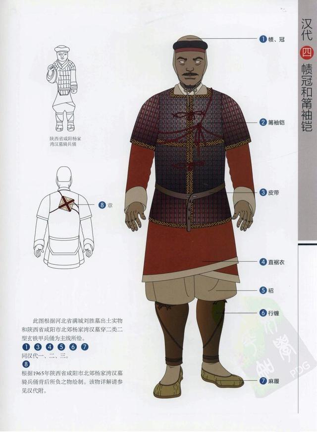 古代男子服饰的图解，周朝男子服装，详细描述（中国古代历代将士盔甲彩图）