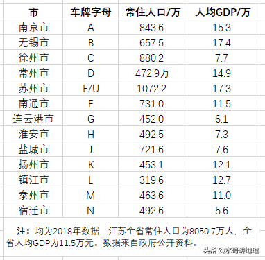 苏州车牌号(选车牌号禁忌)