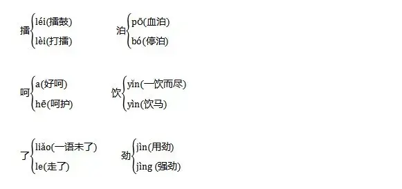 怔可以组什么词语，怔可以组什么词语和拼音（部编版五年级语文）