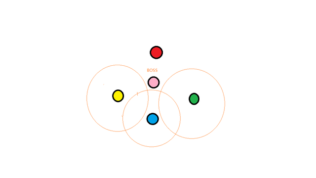 魔兽世界8.0所有团本boss，《魔兽世界》大秘境全副本BOSS新人向科普