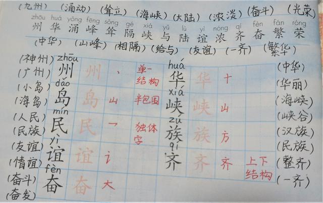 圾组词两个字大全，圾组词两个字（二年级语文下册课文会写与会认的生字组词）