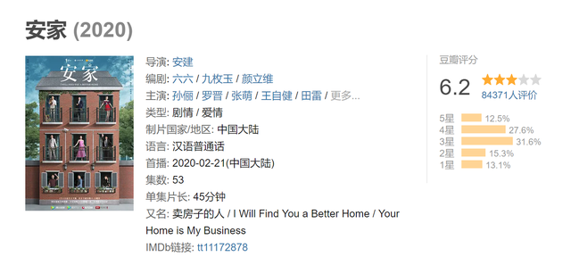 安家评分为什么不高，安家评分（《安家》豆瓣评分仅6.2）