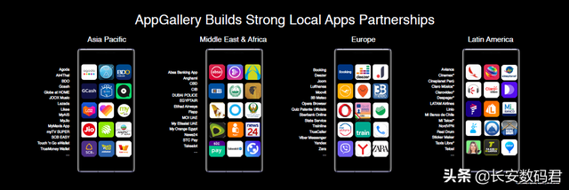 华为手机应用商店，华为的应用商店叫什么（月活4亿成全球前三应用商店）