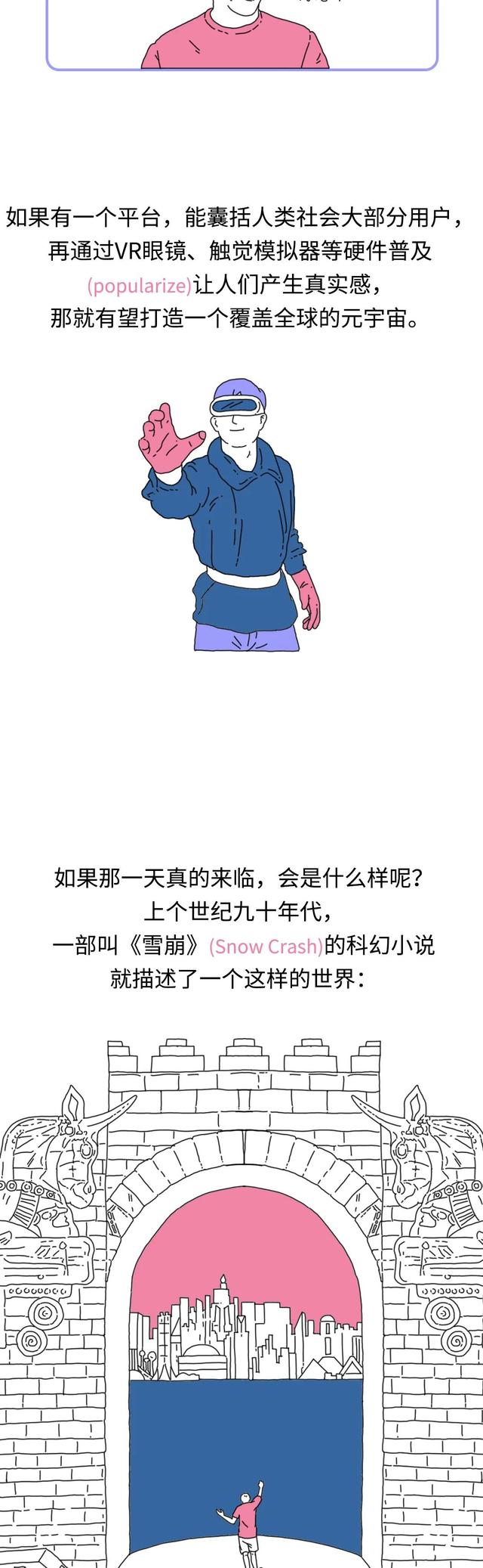 宇宙怎么画，宇宙怎么画简笔画图片（手把手教你造一个元宇宙丨图图科幻）