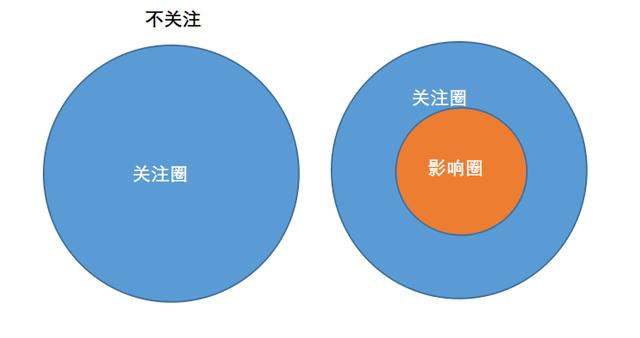 我该何去何从的说说，我该何去何从的说说发朋友圈（你需要一份个人使命宣言）