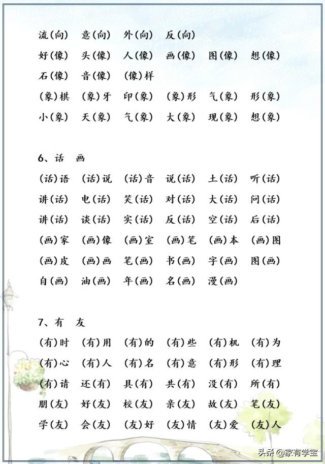 命同音字有哪些字，命的同音字（<续>一二年级语文同音字汇总）